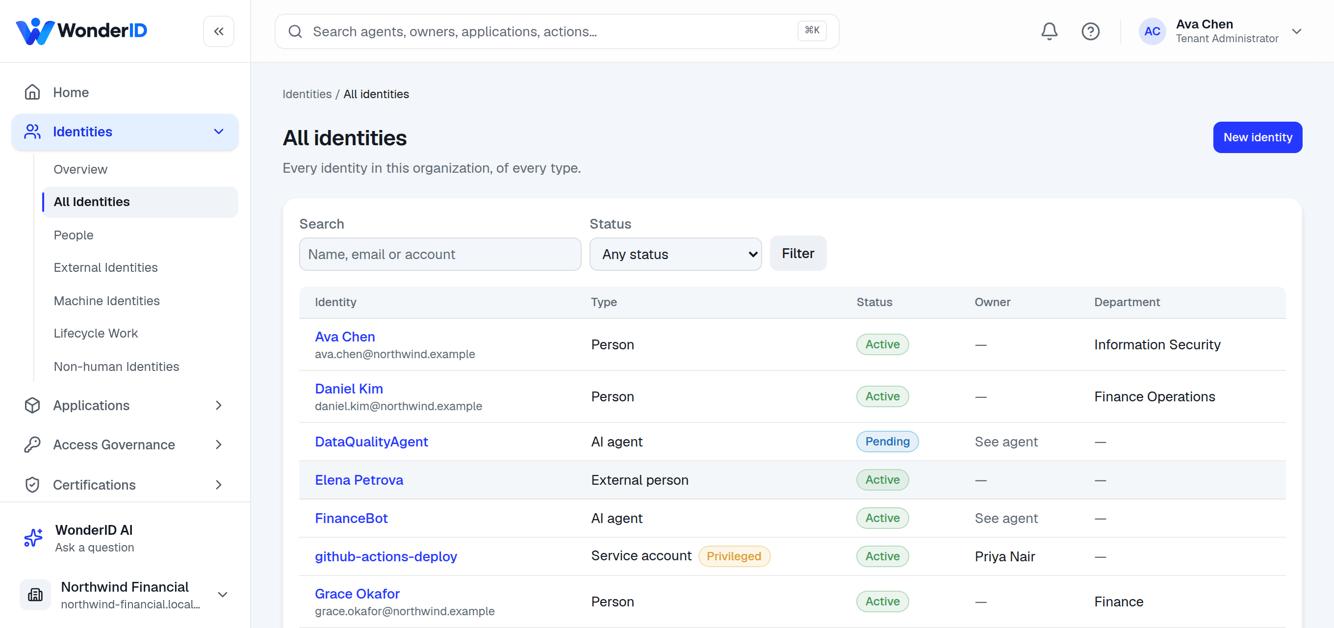 All identities in one table: people, external partners, AI agents and a privileged service account, each with its type, status, owner and department.