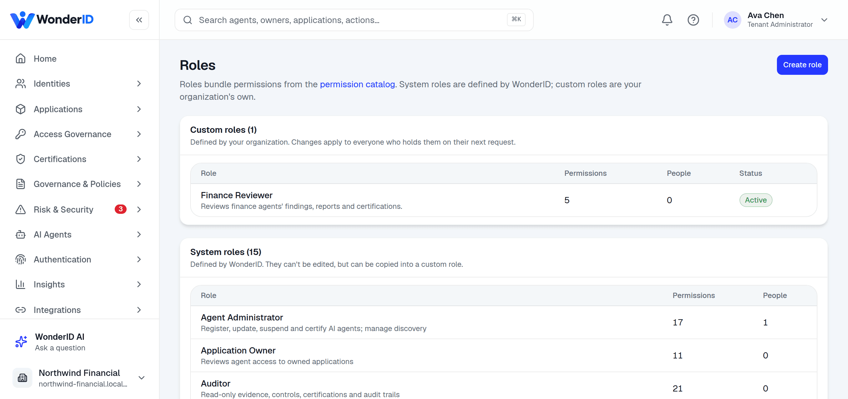 The Roles screen: a custom Finance Reviewer role above fifteen system roles, each with its permission and holder counts.
